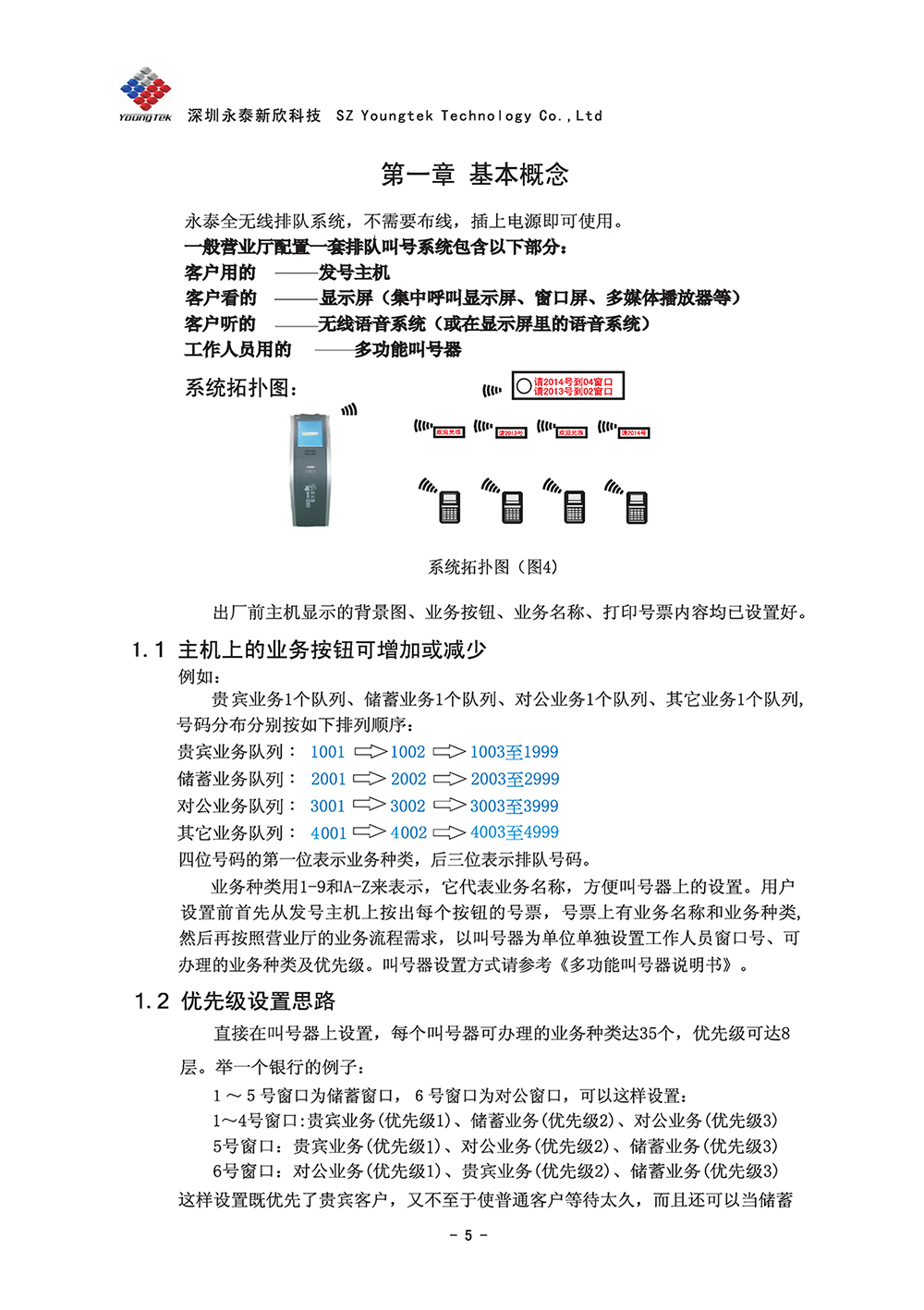 A8主機功能說明書1 (6)